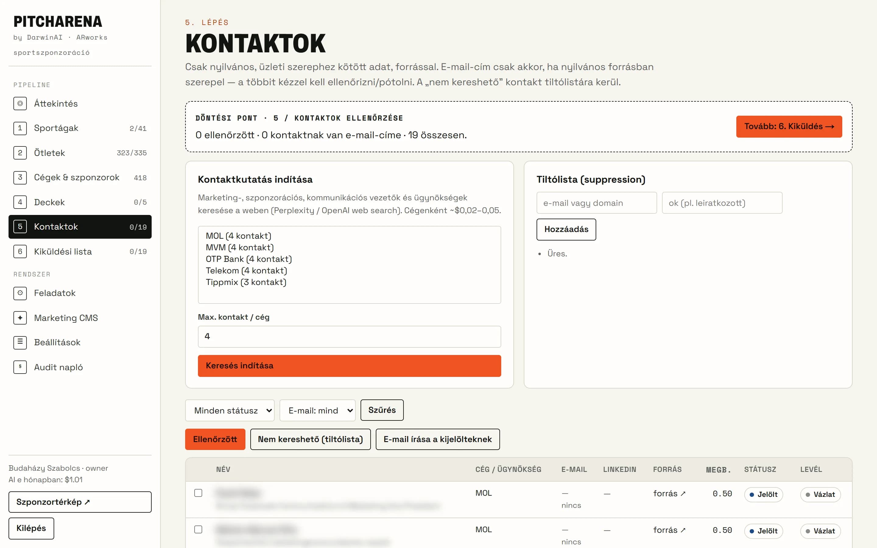 5. lépés · Kontaktok: Döntéshozók, nyilvános forrásból