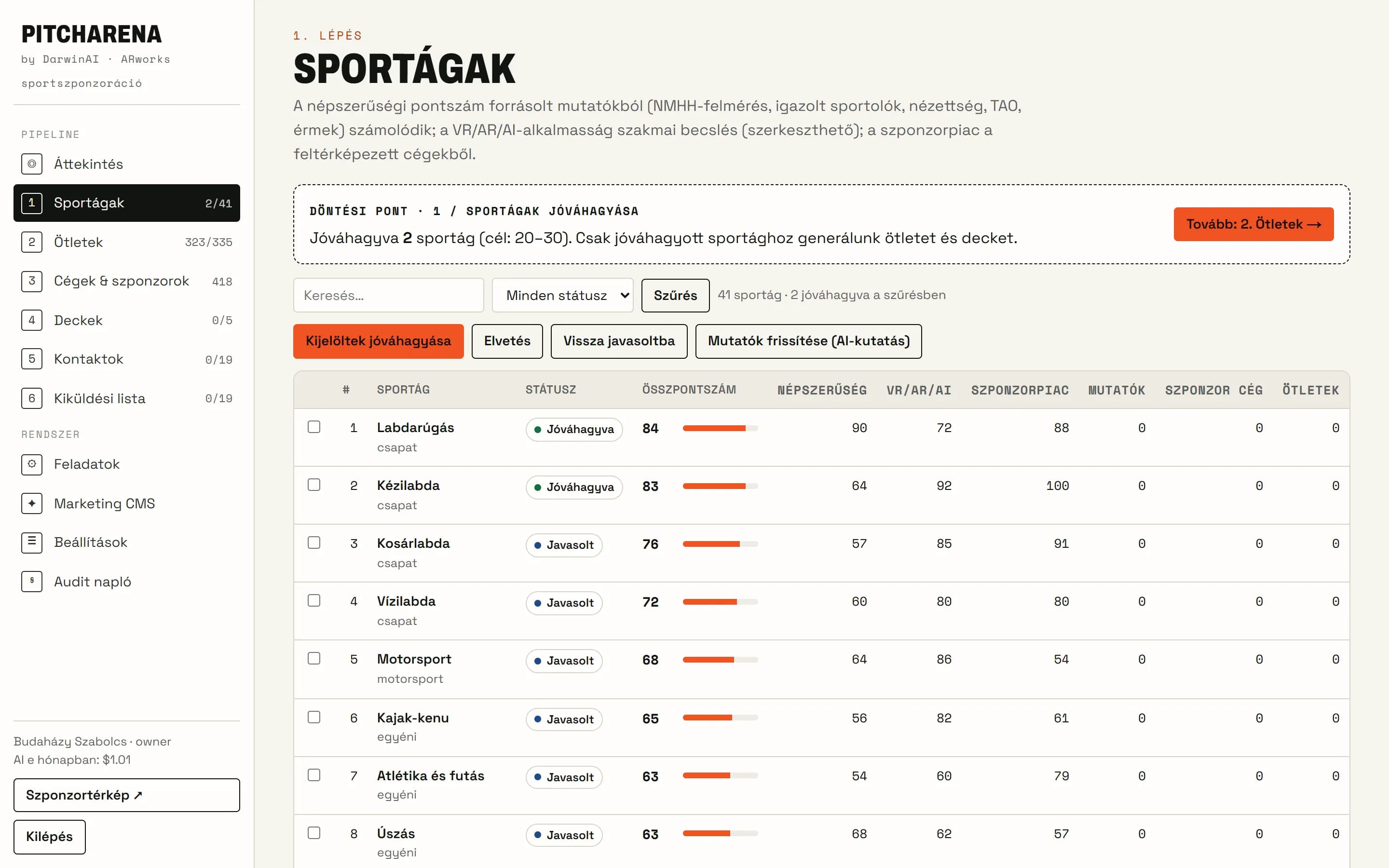 1. lépés · Sportágak: Melyik sportágra érdemes építeni?