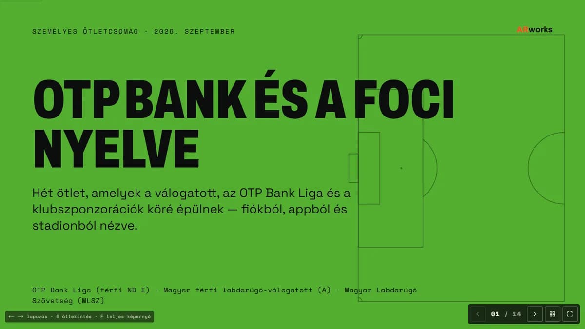 Minta-prezentáció borítója: OTP Bank és a foci nyelve
